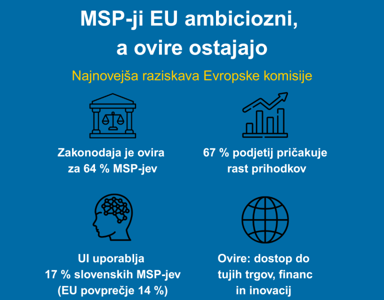 MSP-Slo-vs-EU-spletka.png